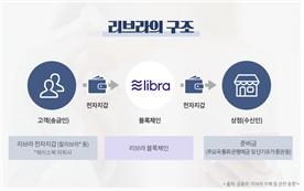 [송금종 기자의 훈훈한 경제] ‘국적 없는 자산’ 金·銀·비트코인