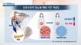 [쿠키건강뉴스] “모유 수유, 출산 후 산모 당뇨 발병 위험 낮춰”