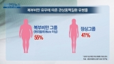[쿠키건강뉴스] “복부비만 중년 여성, 관상동맥질환 주의 필요”