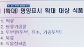 [쿠키건강뉴스] 떡·김치·두부도 영양성분 표시 의무화