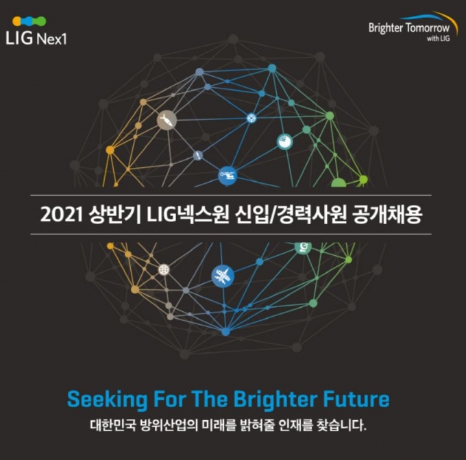 LIG넥스원, 2021년 상반기 공채 진행