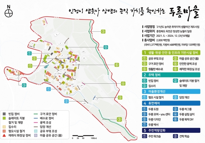  옥천군, 새뜰마을사업에 충북도내 유일 농촌지역 6회 연속 선정