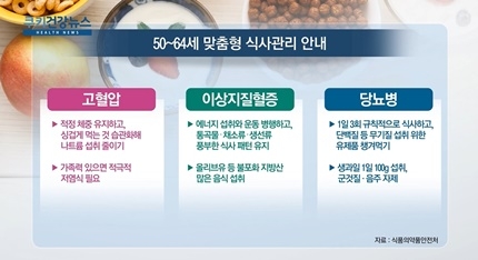 [쿠키건강뉴스] 식약처, ‘50~64세 식사 관리’ 안내서 제작