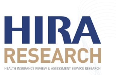 건강보험심사평가원 공식 학술지 ‘HIRA Research’ 창간호 발간