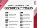 올림픽 축구 대표팀, 9월 파리올림픽 1차 예선 대비 소집