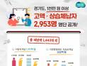 경기도, 고액·상습 체납자 2953명 명단 공개