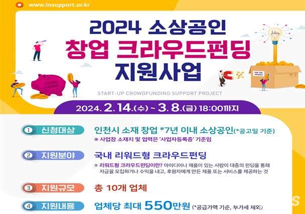 인천시, 소상공인 창업 크라우드펀딩 참여업체 모집