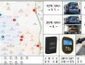 부산시, 전국 최초 「개인형 이동 장치(PM)-대중교통 환승 할인」 시범 운영