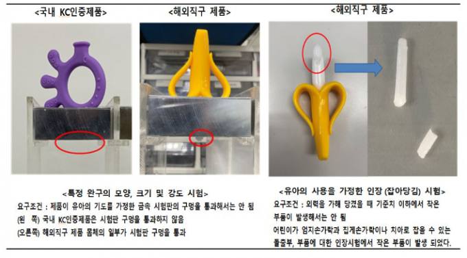 알리 어린이용품 발암물질 검출…서울시  ‘알테쉬’ 매주 검사