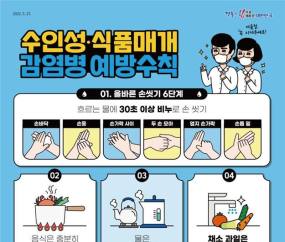 경북도, “여름철 ‘수인성‧식품매개감염병’ 조심 하세요”